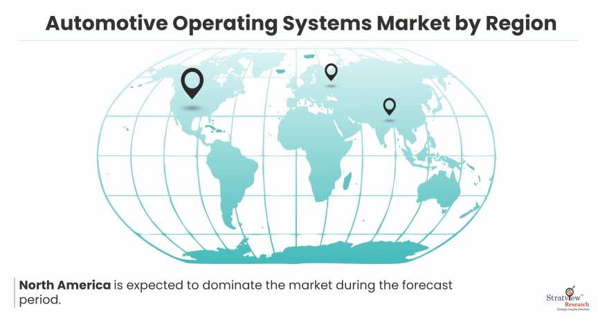 automotive-operating-systems-market-region
